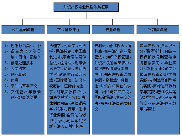QQ截图20190422085947